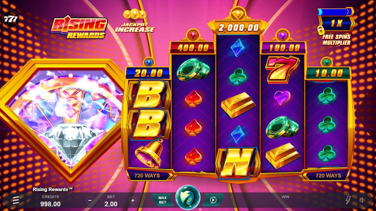 Rising Rewards